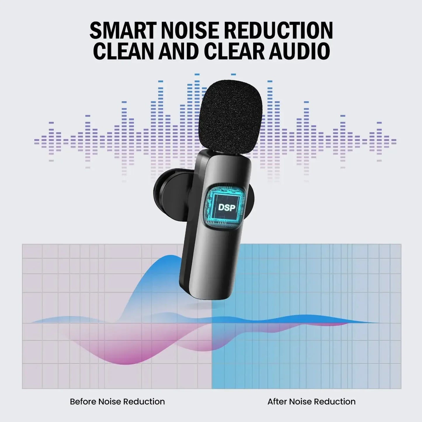 Two Wireless Lavalier Microphones – Mini Audio Recording Mic for iPhone & Android